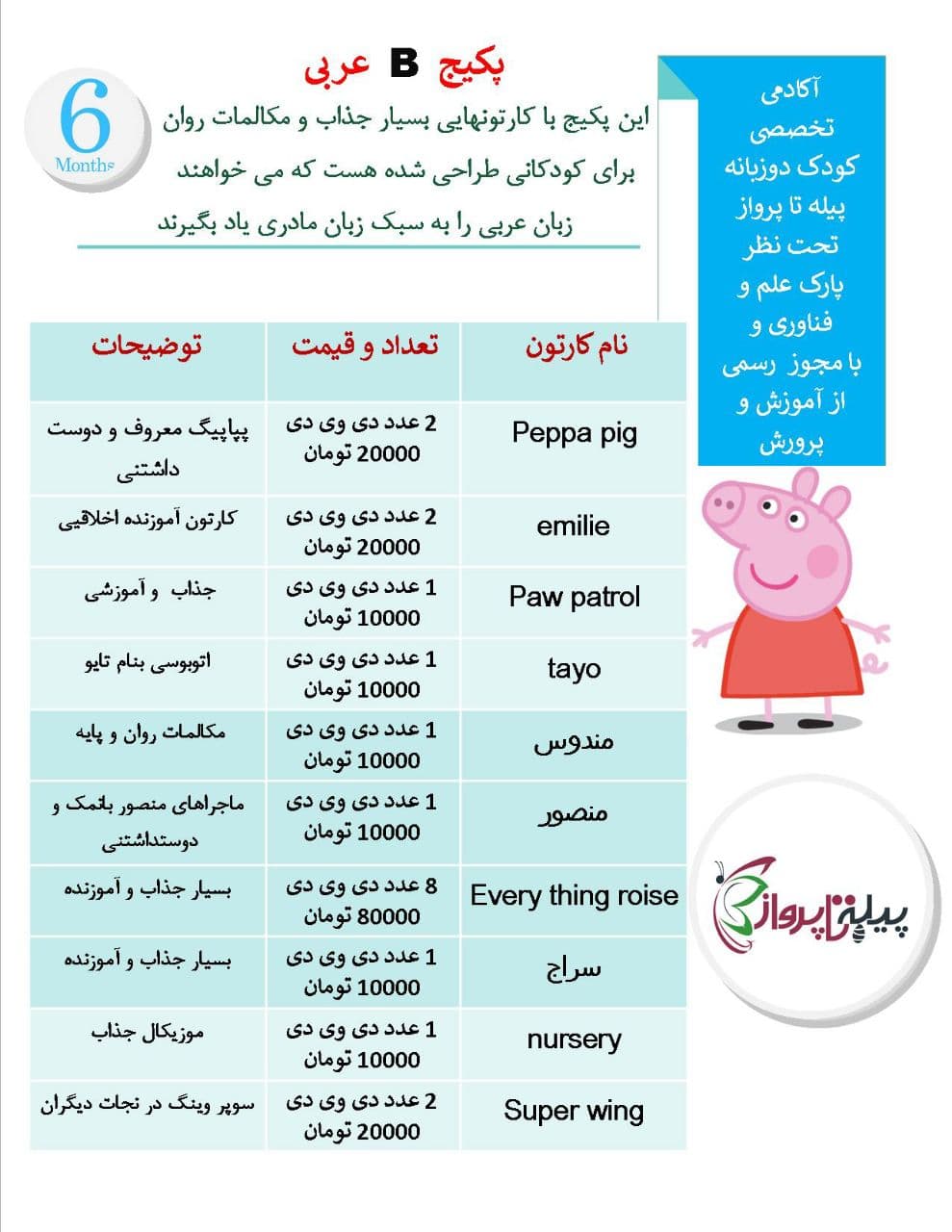 پکیج آموزشی عربی B